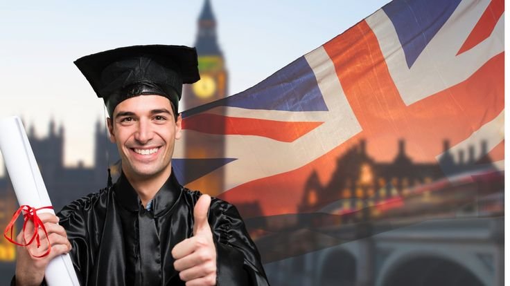 IELTS-6-Band UK Universities for Master programs in 2025